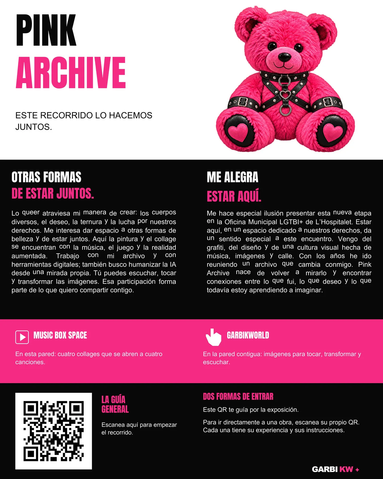 Panel de la guía de Pink Archive